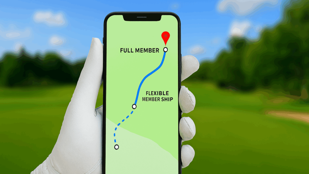 A map showing the pathway to full membership