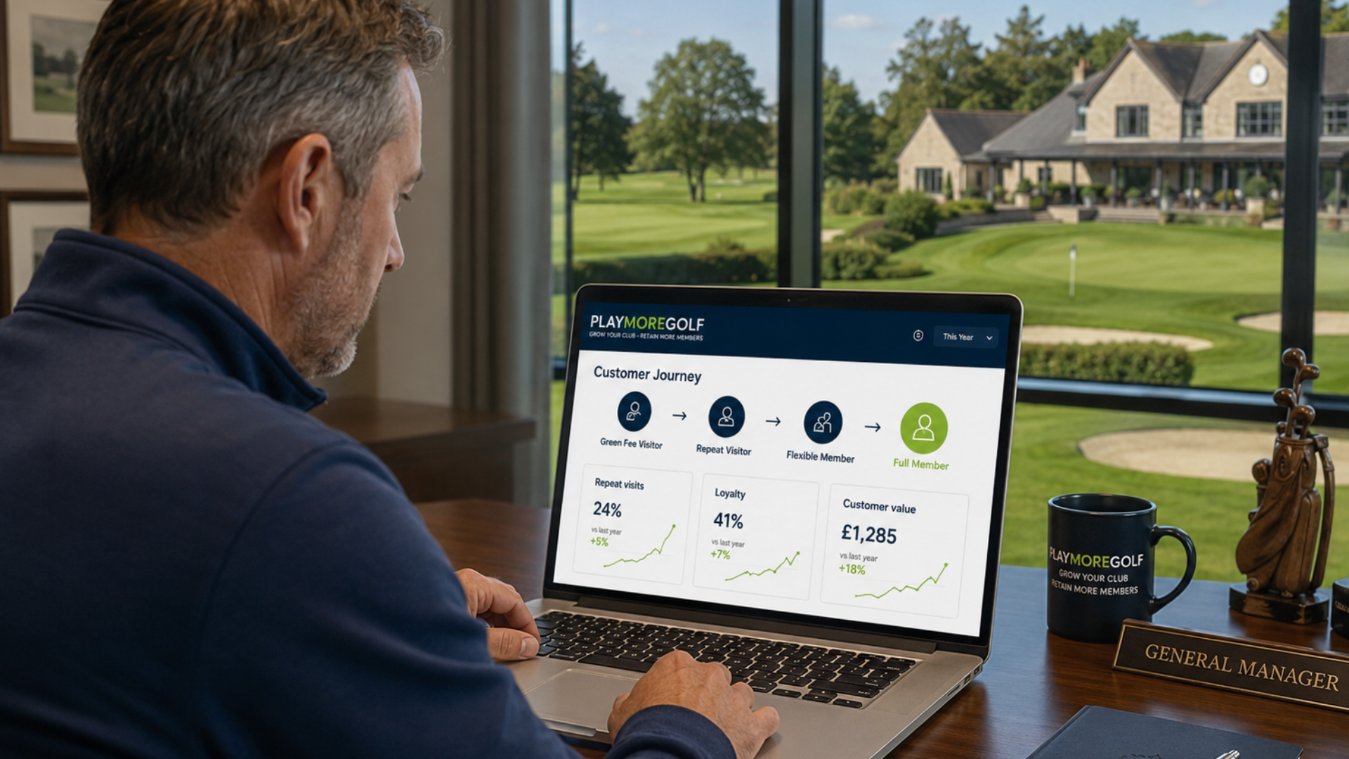 golf club manager looking at green fee revenue