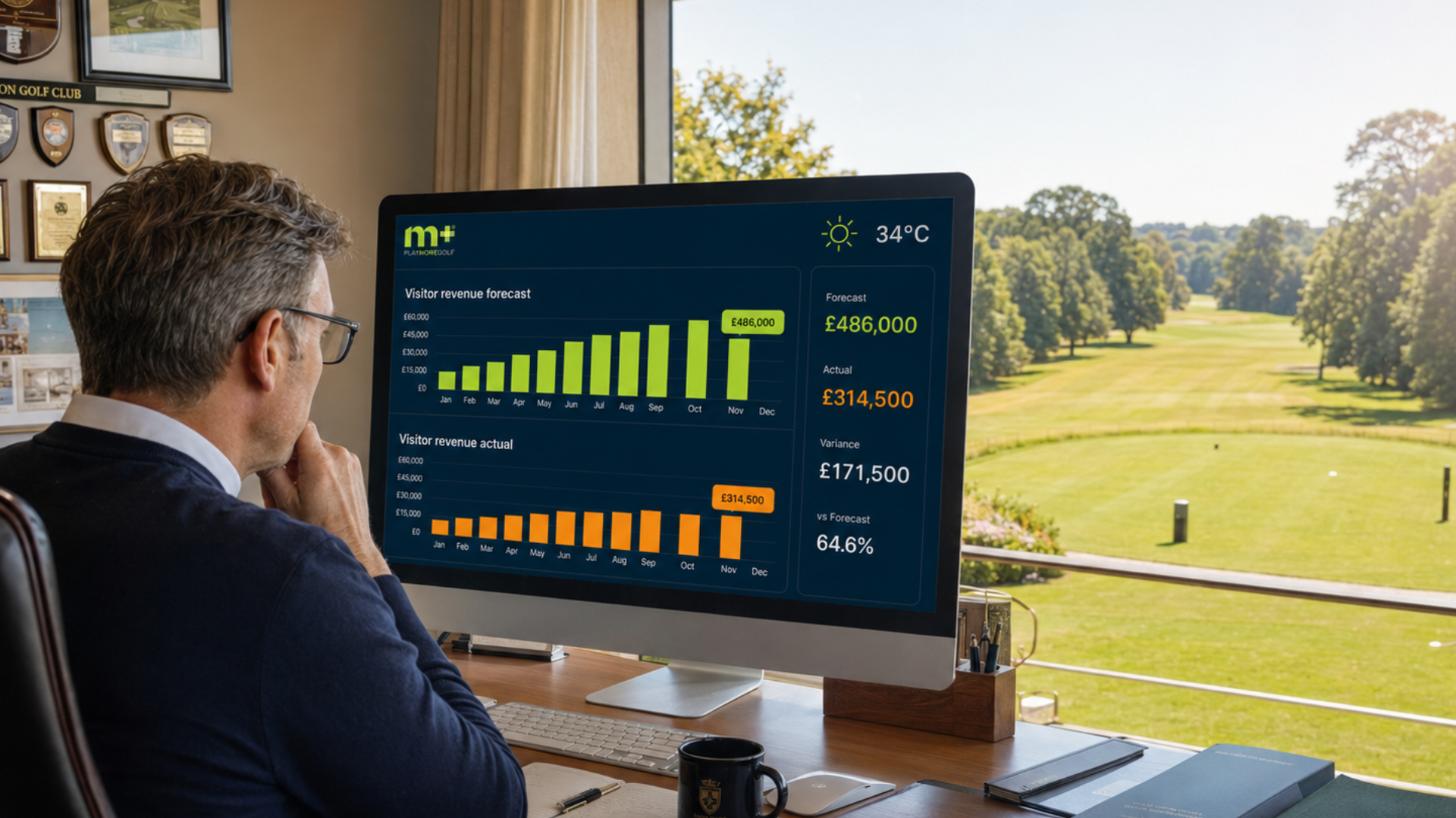 Golf club manager looking at their visitor revenue